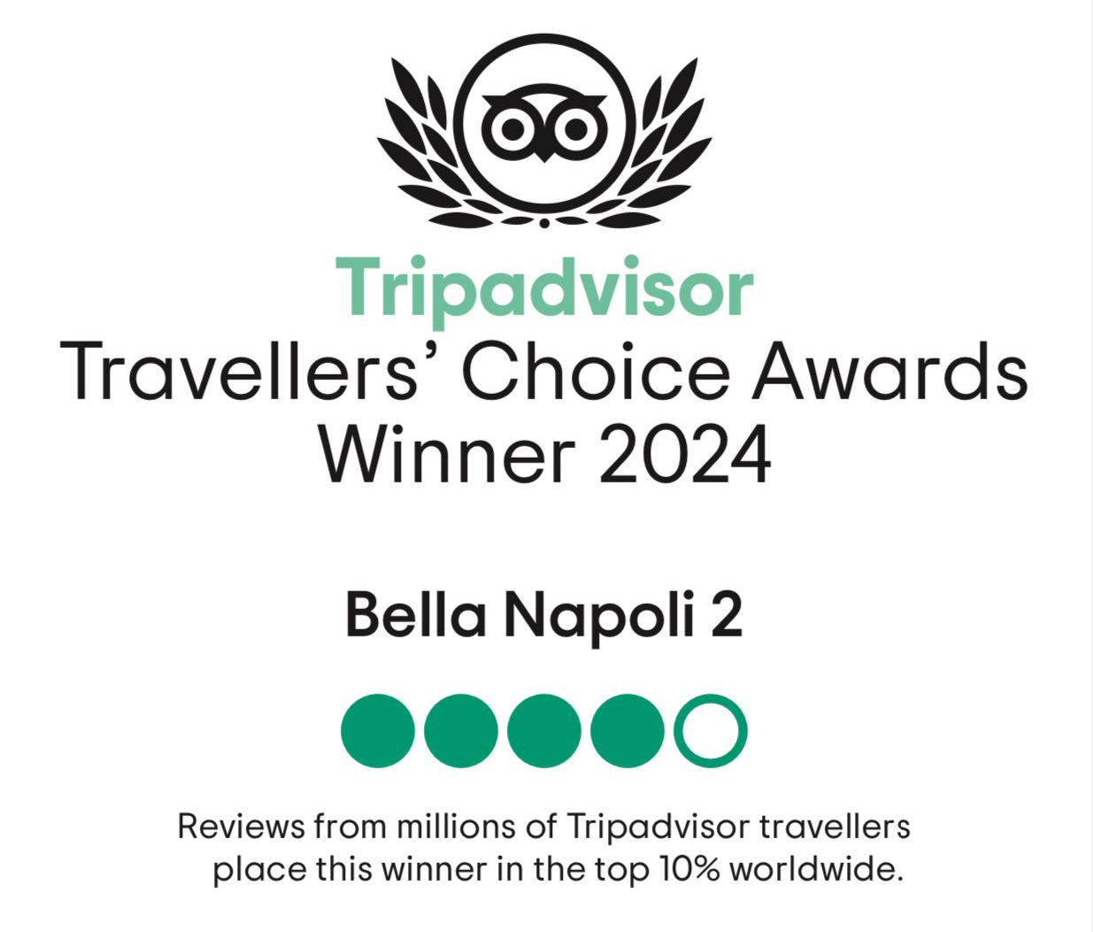 Bella napoli 2 pizzeria, riconoscimento su Tripadvisor